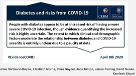 Diabetes_COVID-19_Risk